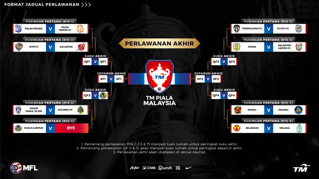 Malezya Kupası kurası: JDT diğer yarıda ana rakiplerle kolay beraberlik elde etti